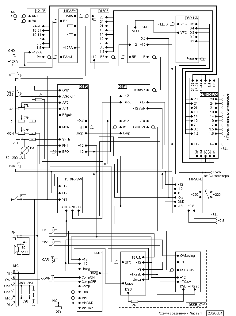 Connection_Sheet1