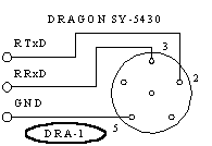 DRAGON connector