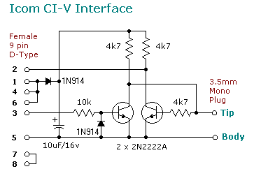 CI-V Schematic